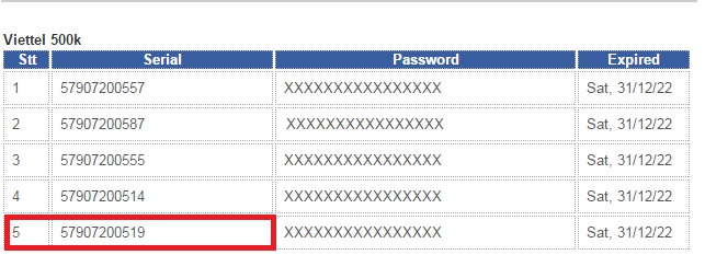 Con Số May Mắn Tuần 2 - Kết Quả Tuần 1