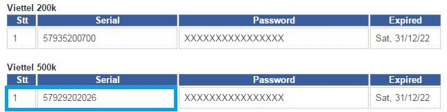 Con Số May Mắn Tuần 3 - Kết Quả trúng Thưởng Tuần 2